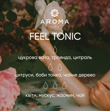 Аромат / Віддушка FEEL TONIC 1 кг - для свічок, аромадифузорів, рум-спреїв 18564423994 фото