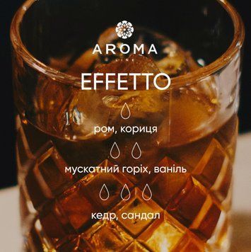 Аромат / Віддушка EFFETTO 1 кг - для парфумів, аромадифузорів та косметичних засобів 1755131199 фото