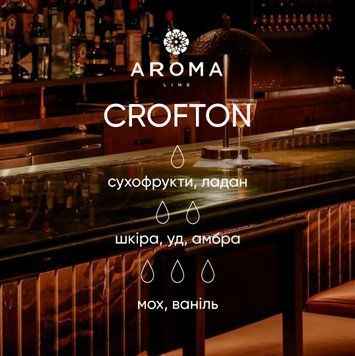 Аромат / Віддушка CROFTON 1 кг - для парфумів, аромадифузорів та косметичних засобів 1752262359 фото