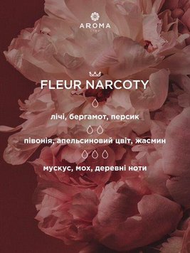 Аромат/віддушка FLEUR NARCOTY 10гр 1857419358 фото