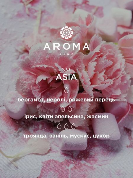 Аромаолія для парфумів та косметики ASIA 10гр 1758694345 фото
