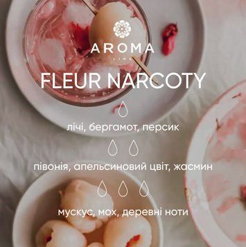 Аромат / Віддушка FLEUR NARCOTY 5 кг - для парфумів, аромадифузорів та косметичних засобів 1857419363 фото