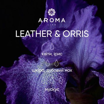 Аромат / Віддушка LEATHER & ORRIS 100 гр - для свічок, аромадифузорів, рум-спреїв 1855792896 фото
