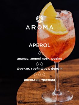 Аромат/віддушка для свічок APEROL 10гр 1755101657 фото