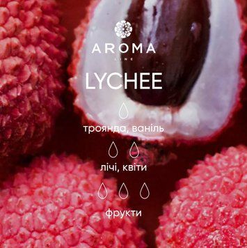 Аромат / Отдушка LYCHEE 1 кг - для свечей, аромадиффузоров, рум-спреев 1877364435 фото