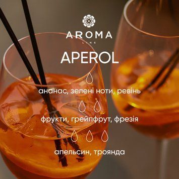 Аромат / Віддушка APEROL / ORANGE & GRAPEFRUIT 5 кг - для свічок, аромадифузорів, рум-спреїв 1755101792 фото