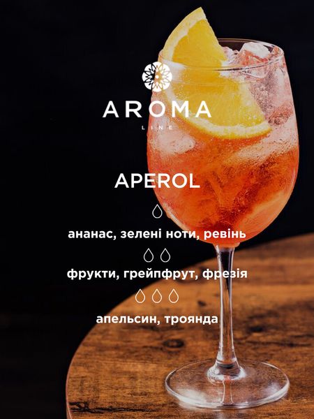 Аромат/віддушка для свічок APEROL 5кг 1755101792 фото