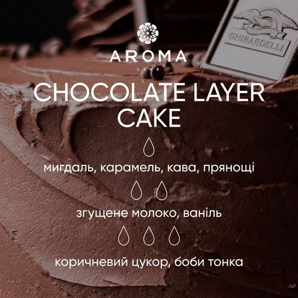Аромат / Віддушка CHOCOLATE LAYER CAKE 1 кг - для свічок, аромадифузорів, рум-спреїв 5001_5 фото