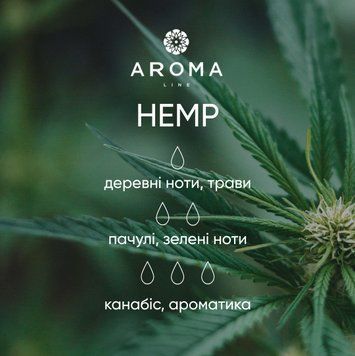 Аромат / Віддушка HEMP 1 кг - для свічок, аромадифузорів, рум-спреїв 185644239004 фото
